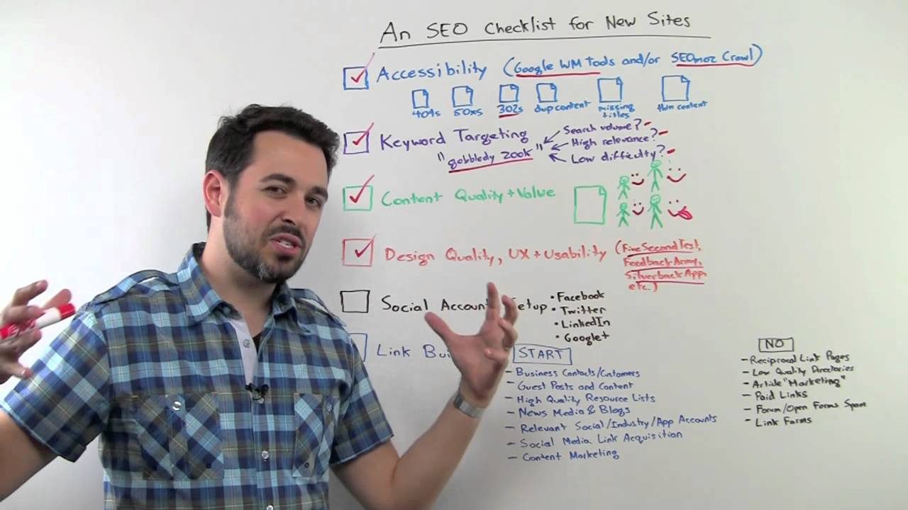An SEO Checklist for New Sites - Whiteboard Friday - Search Engine Optimization