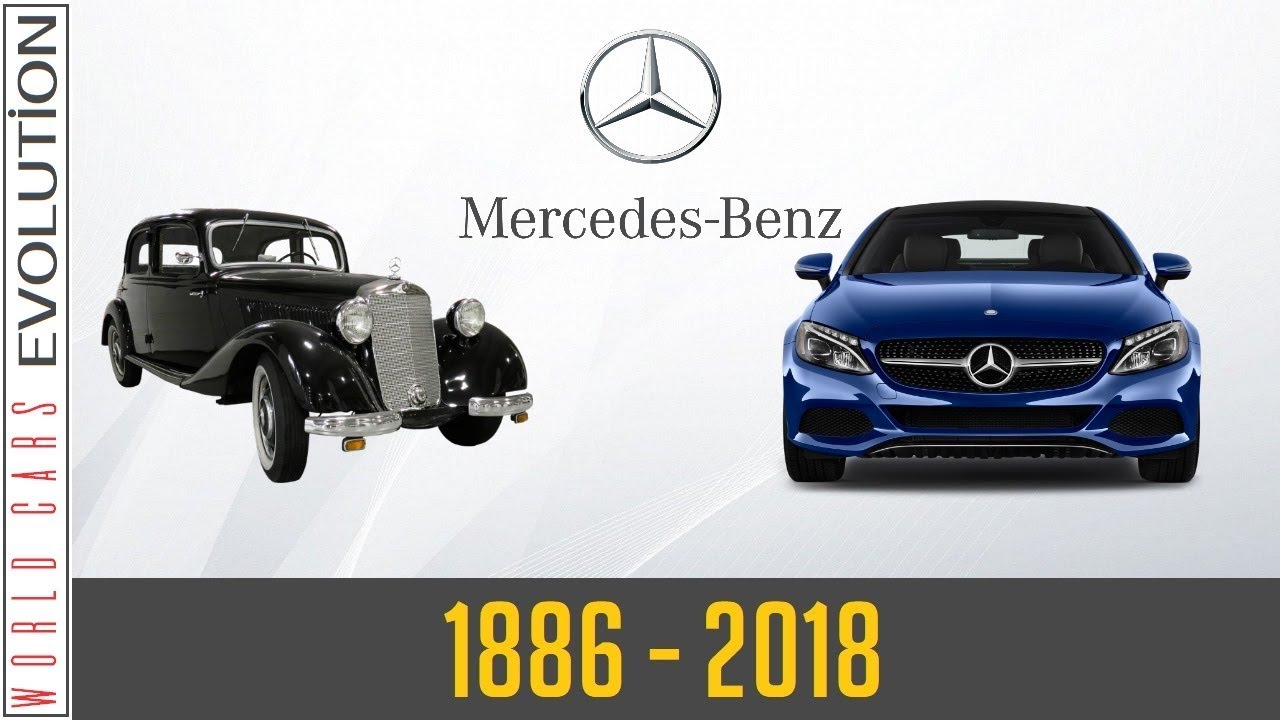 W.C.E - Mercedes-Benz Evolution (1886 - 2018)