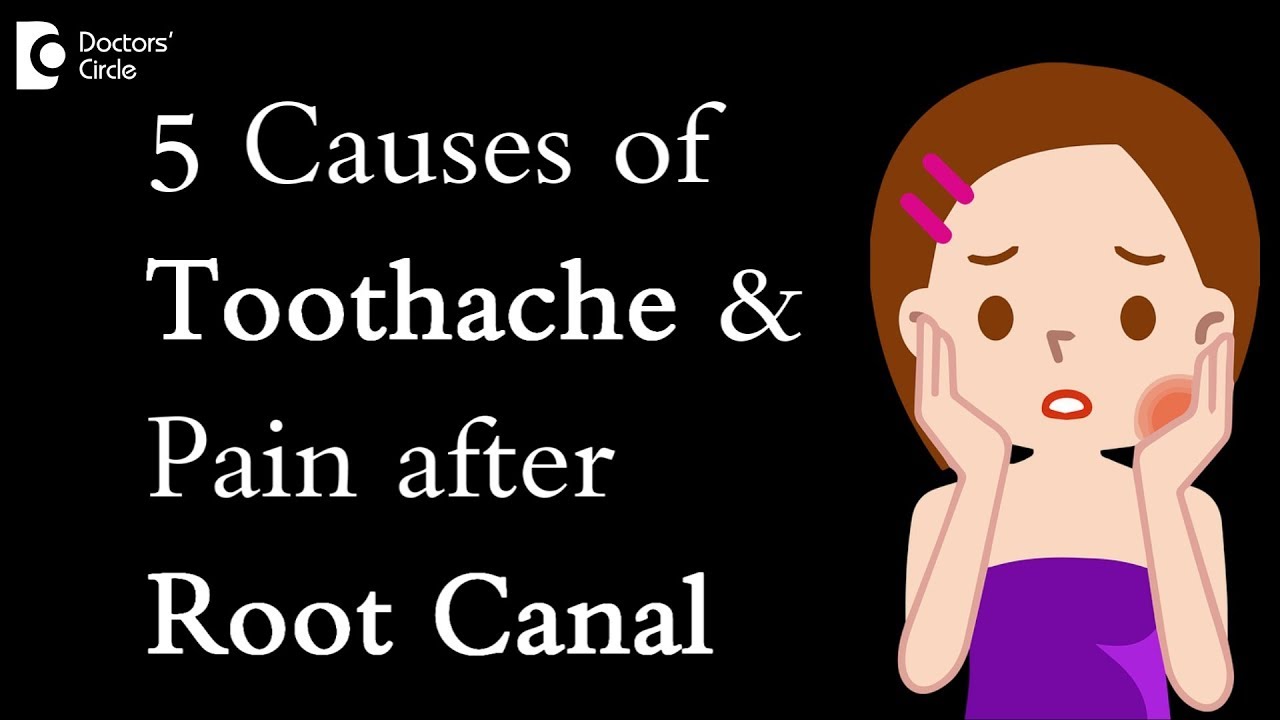 5 CAUSES OF TOOTHACHE AND PAİN AFTER ROOT CANAL - DR. MANESH CHANDRA SHARMA