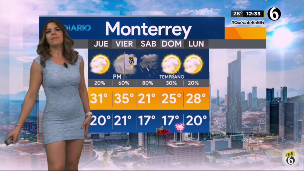 Marilu Kaufman BUENÍSIMA en mini vestido aqua ajustado corto SUPER SEXY CUERPAZO LATINA MILF clima