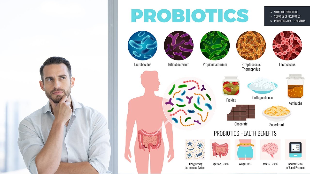 PROBİOTİCS AND PREBİOTİCS: WHAT YOU SHOULD KNOW - DOCTOR MİKE HANSEN