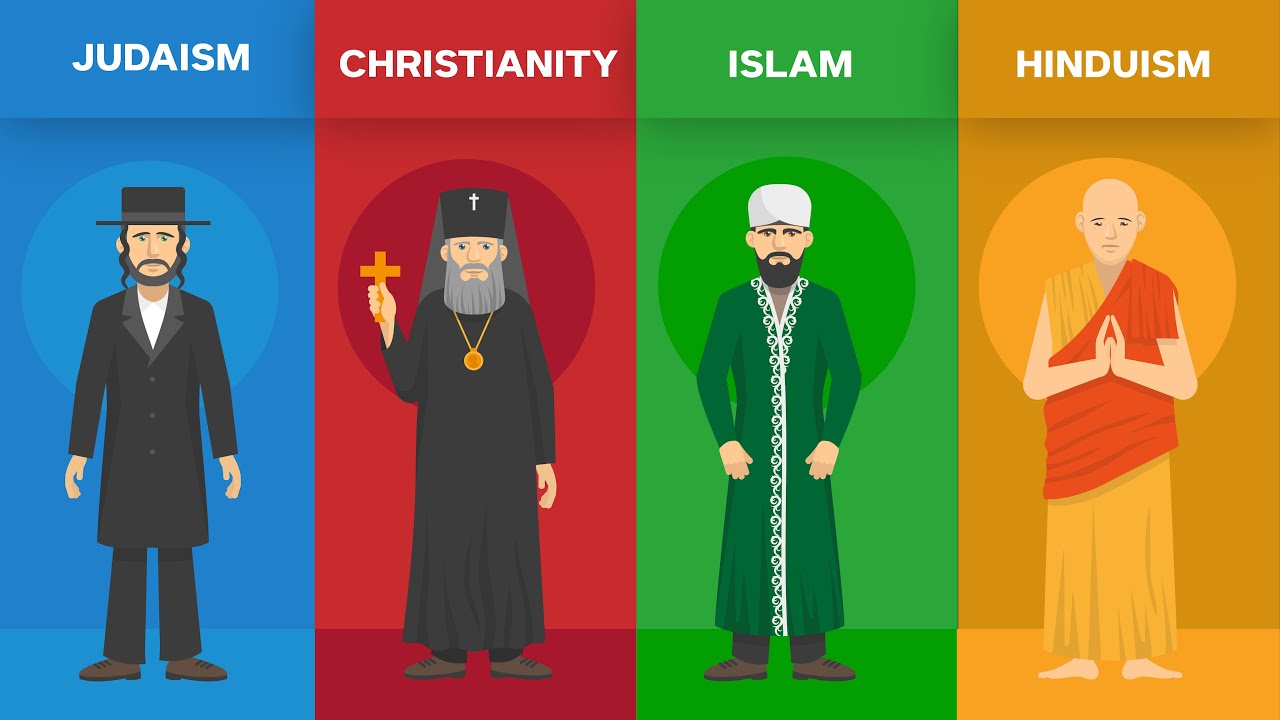Islam vs Christianity vs Judaism vs hinduism Religion Comparison | World Facts Data