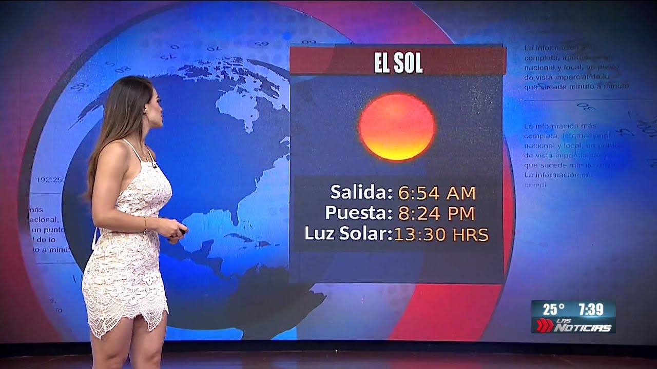 Ana Cecy González clima 21 de mayo 2017 HD