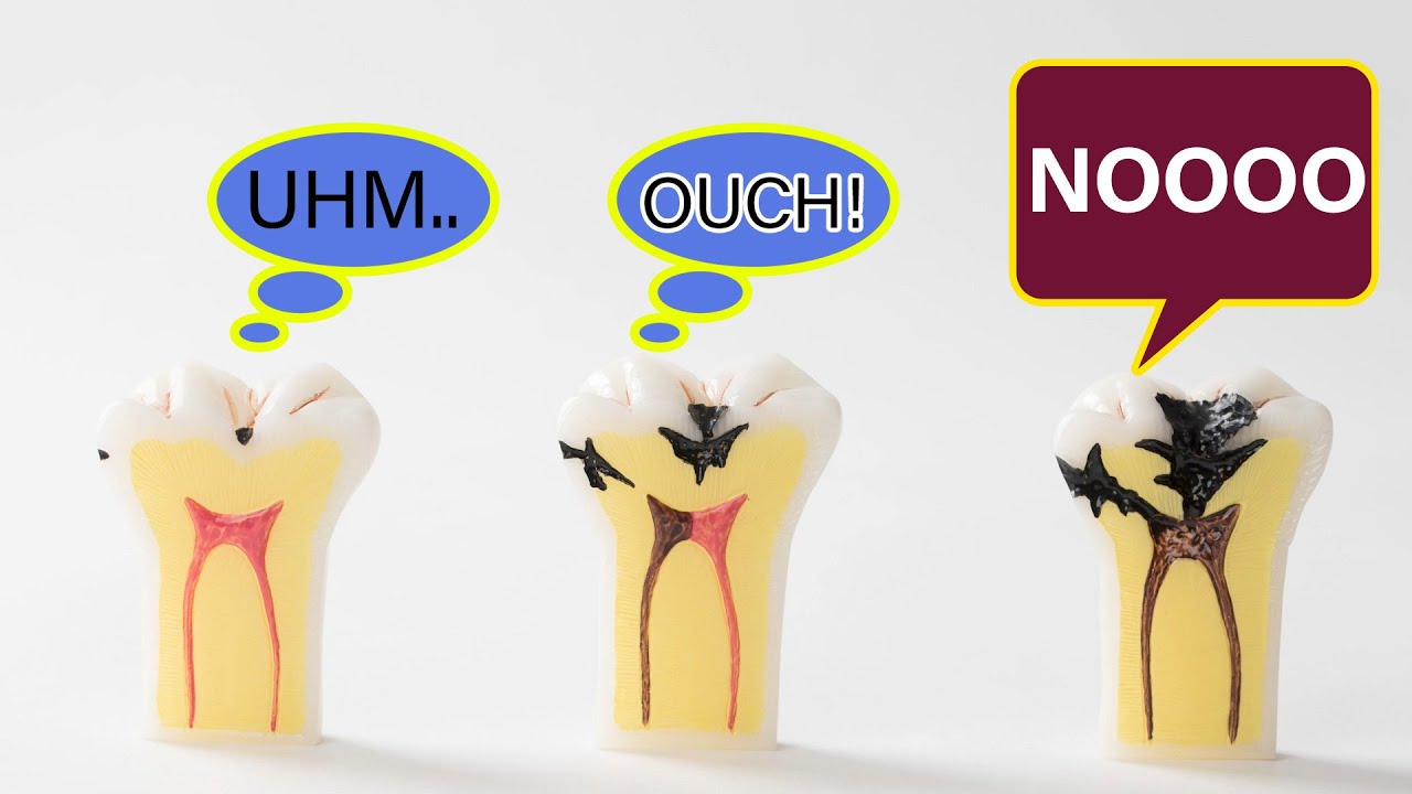 tooth pain? ıt's telling you the important signal