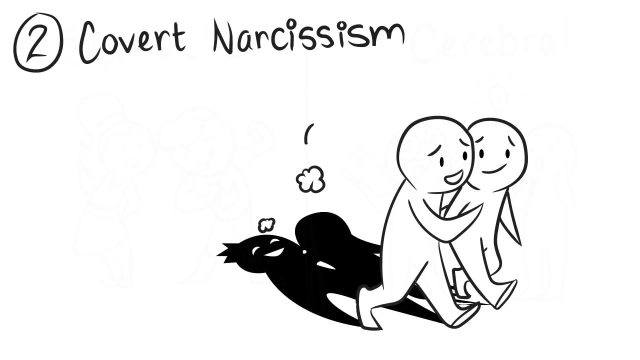 narsisizm