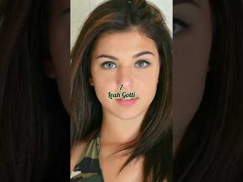 Top 10 Very Beautiful Female Porn Actress in the world #viral #world #ytshorts