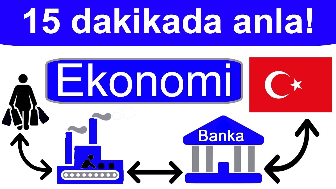 Ekonomi hakkında bilmeniz gerekenler: Türkiye ekonomisi, Enflasyon, ekonomik kriz