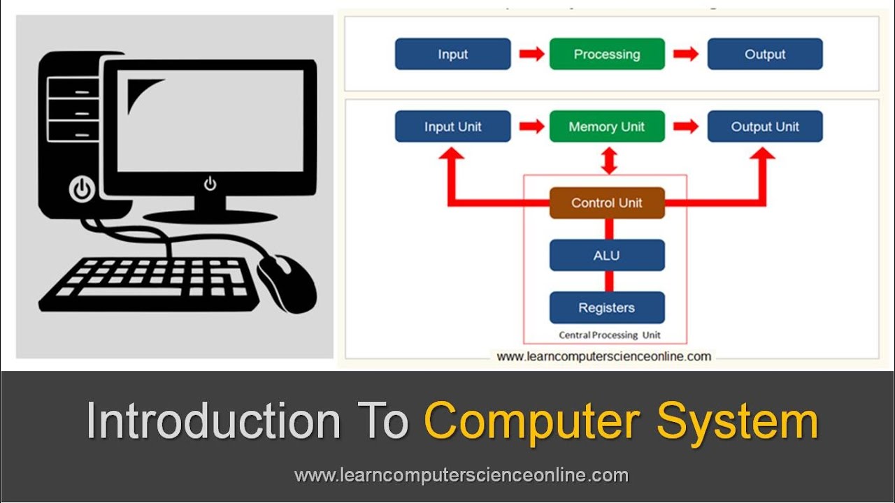 Introduction To Computer System   Beginners Complete Introduction To Computer System