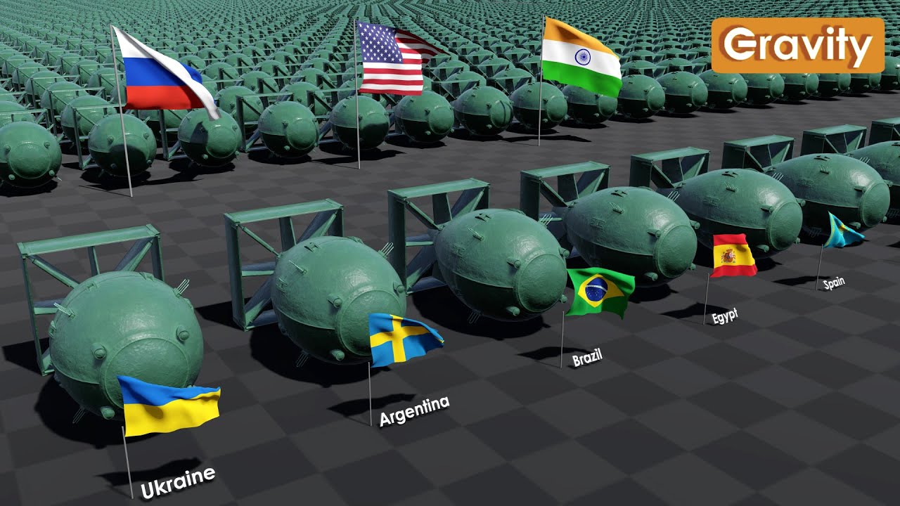 Number of Nuclear Bombs by Country 