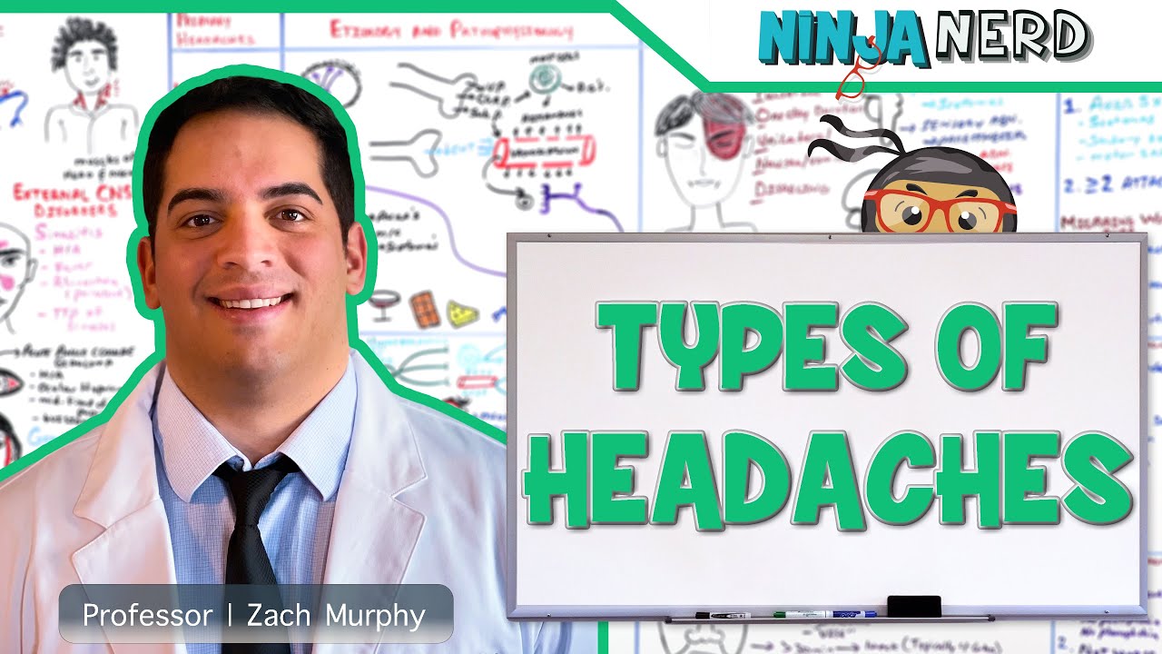 Types of Headaches | Primary vs. Secondary | Migraine, Cluster, Tension Headaches