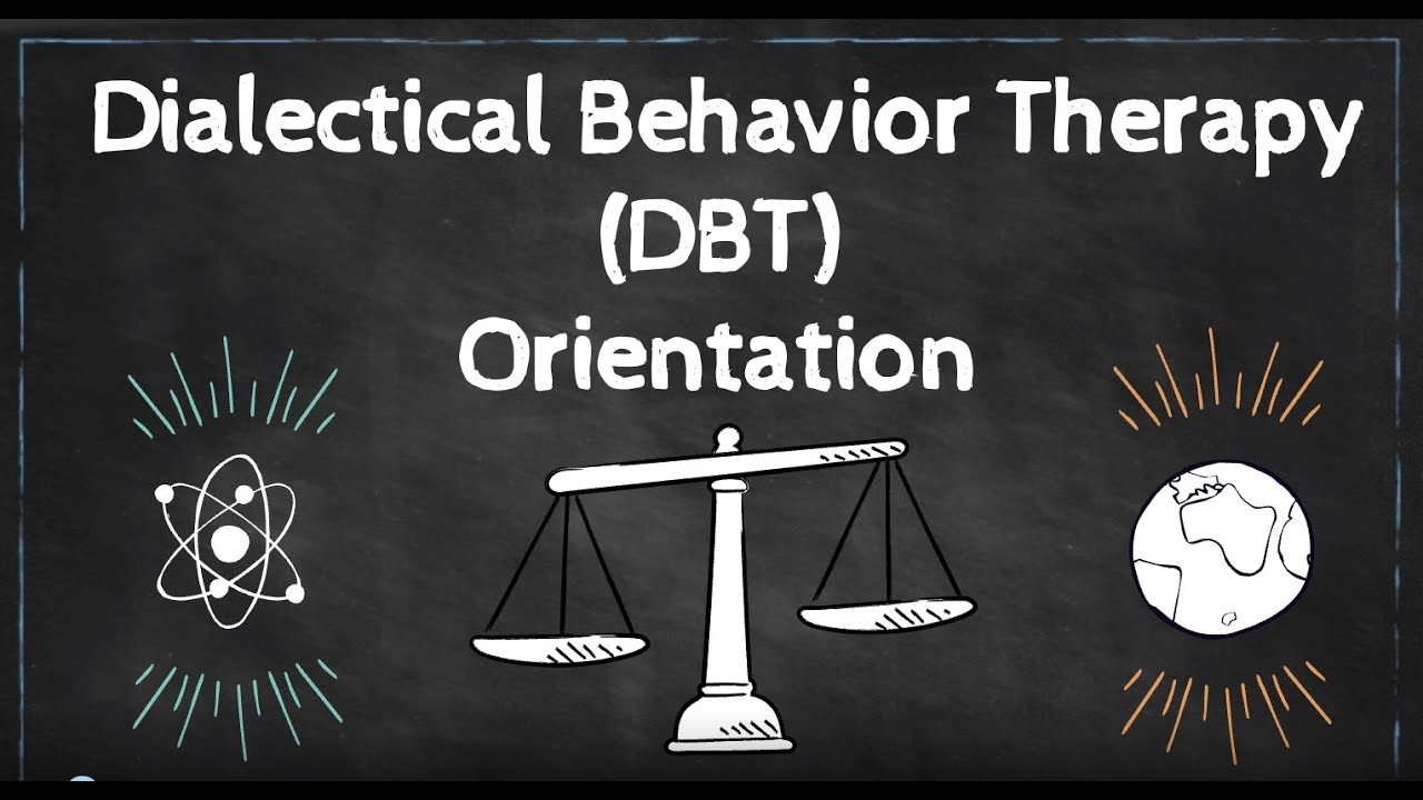 Dialectical Behavioral Therapy  DBT Orientation