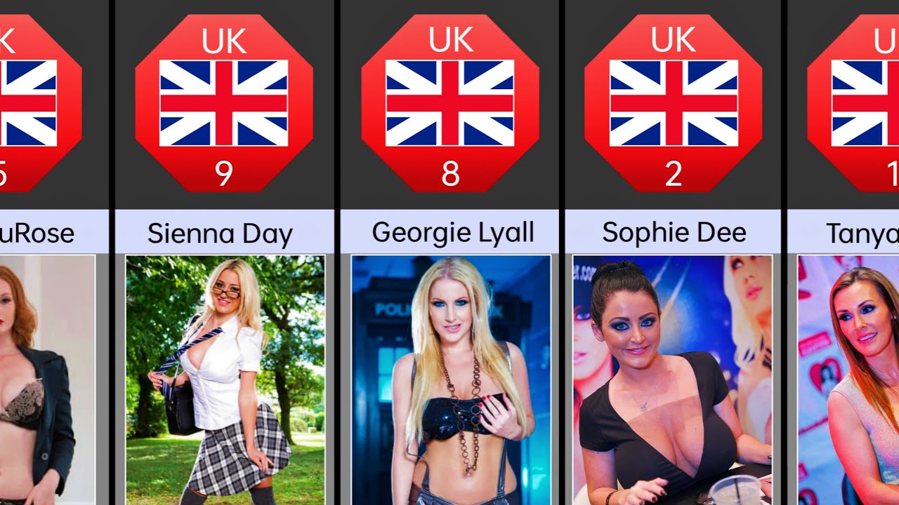 Prn actress from UK | Most beautiful English prn actress | Sophie Dee Georgie Lyall