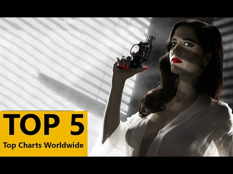 TOP 5: EVA GREEN sexiest bold MOVIES | You should watch it now |Top Charts Worldwide  2021