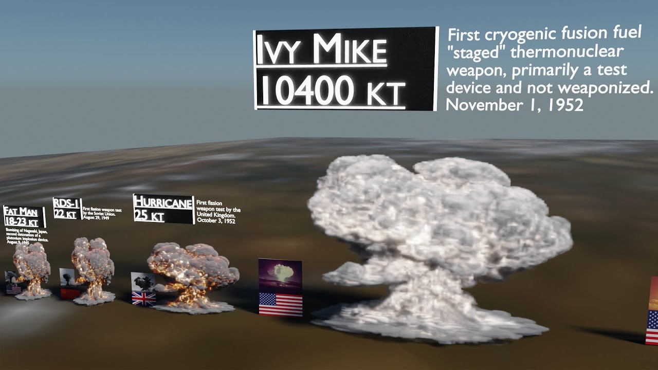 nuclear-explosions-size-comparison-v2