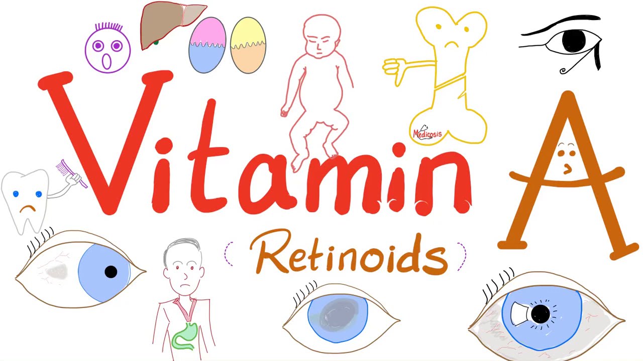Vitamin A ????  (Retinoids) | All You Need to Know!