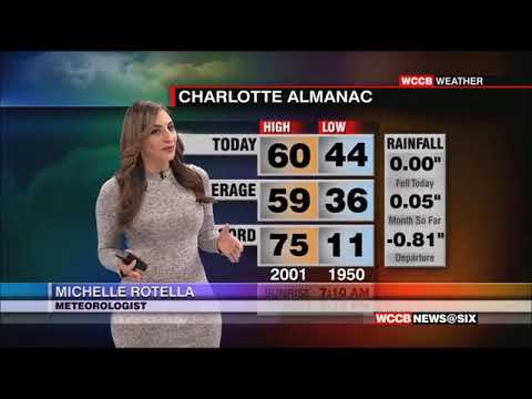 MİCHELLE ROTELLA :A CHARLOTTE METEOROLOGİST IS CREATİNG QUİTE THE BUZZ FOR HER AMAZİNG FİGURE!