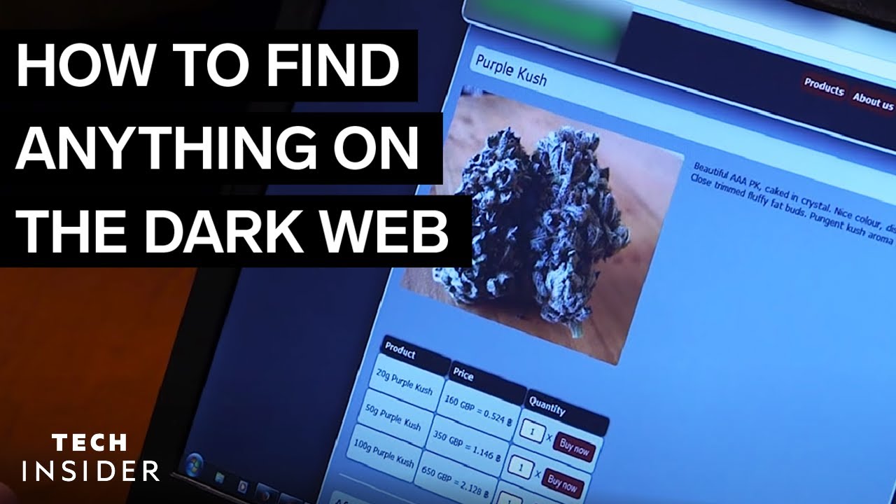 HOW TO FİND ANYTHİNG ON THE DARK WEB