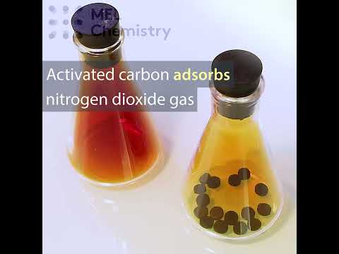 How to purify air with activated charcoal ('Adsorption' experiment)