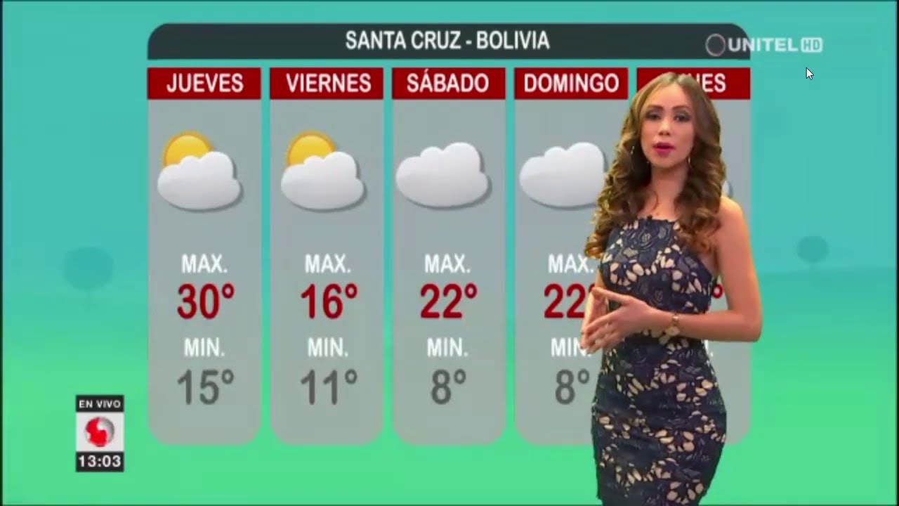 Paola Araúz Datos del Tiempo 31 de julio de 2019