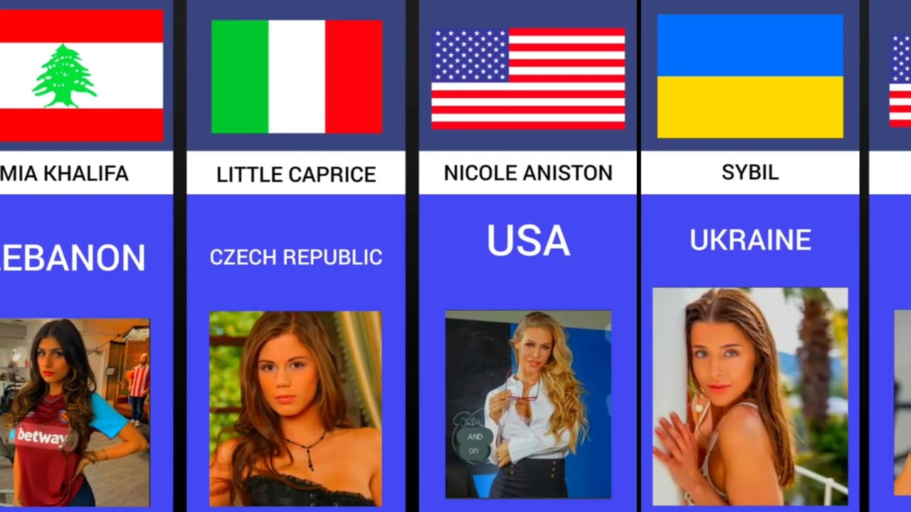 most-beautiful-porn-actress-from-different-countries