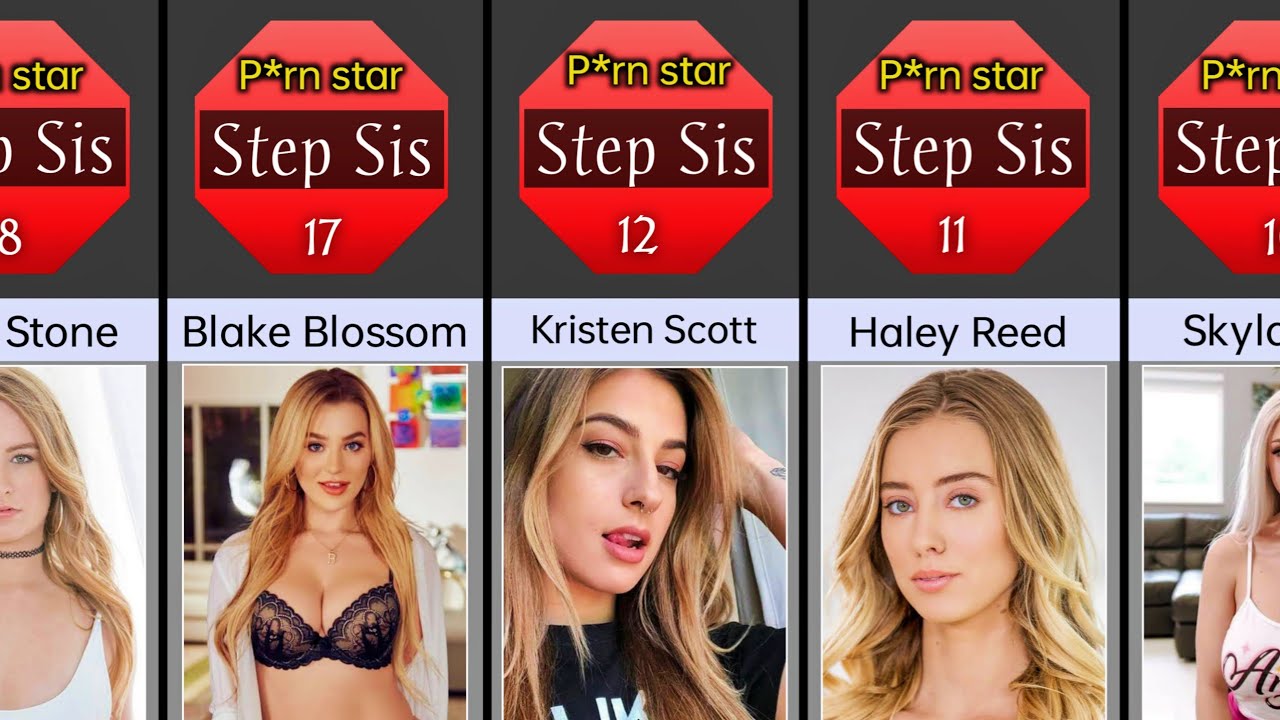 Top  Step Sister prn actress    Skylar Vox Elsa Jean Riley Reid Emily Willis Anastasia Knight